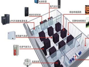 選擇專(zhuān)業(yè)企業(yè)網(wǎng)絡(luò)布線公司，保障深圳企業(yè)高效運(yùn)營(yíng)